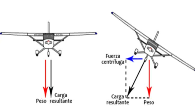 Imagen de la pregunta