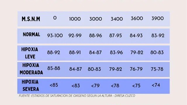 Imagen de la pregunta