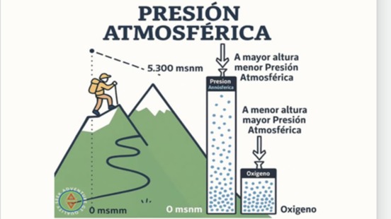 Imagen de la pregunta