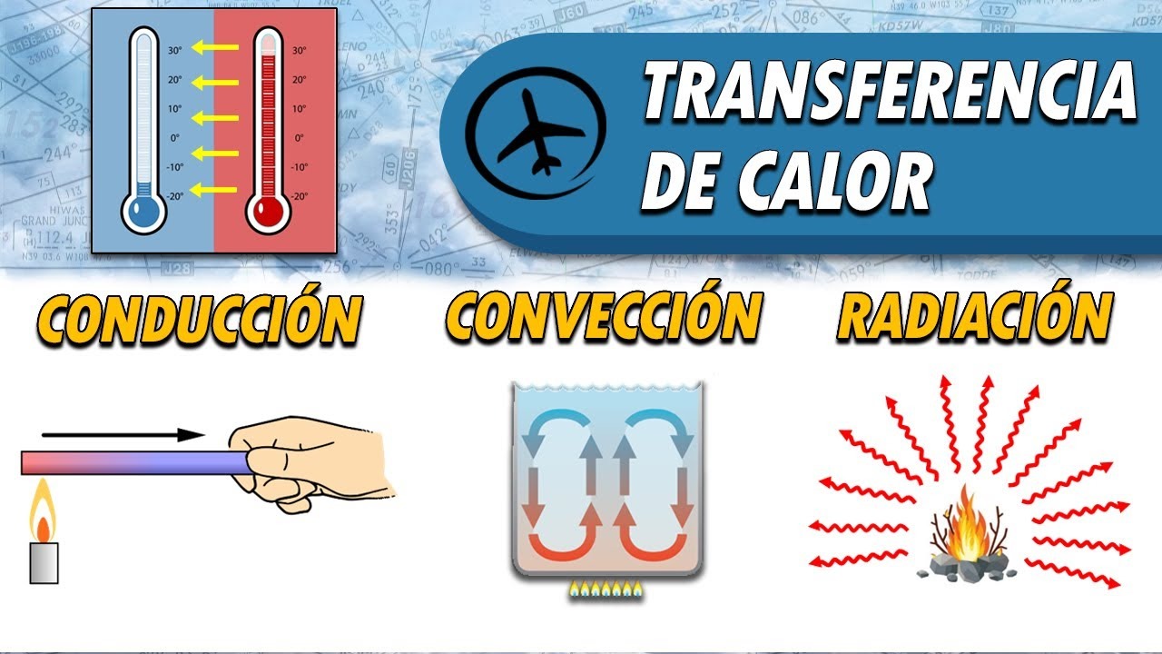 Imagen de la pregunta