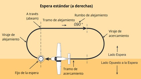 Imagen de la pregunta