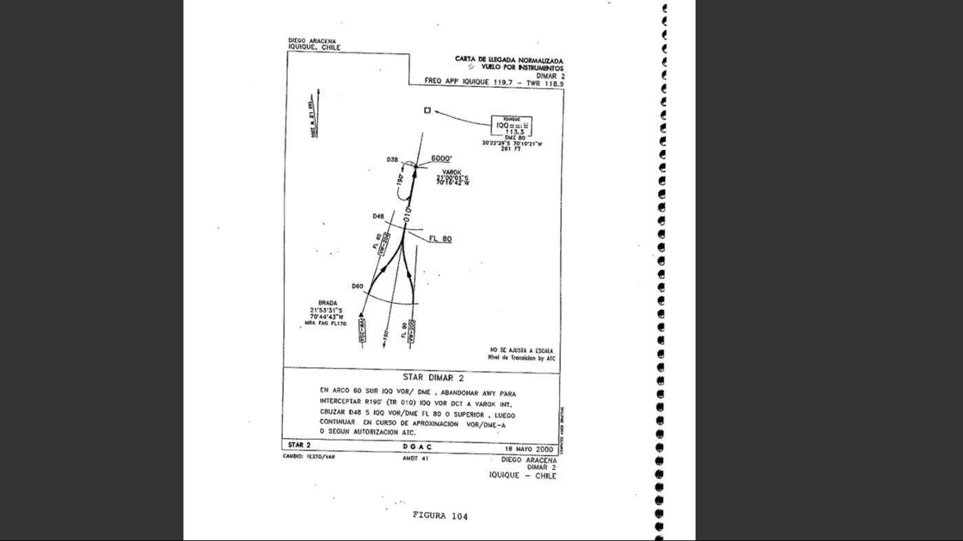 Imagen de la pregunta